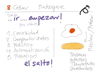 Conclusiones TrendSpain 2015 | Antoni Gutiérrez-Rubí