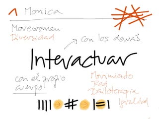 Conclusiones TrendSpain 2015 | Antoni Gutiérrez-Rubí