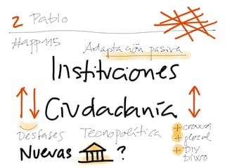 Conclusiones TrendSpain 2015 | Antoni Gutiérrez-Rubí