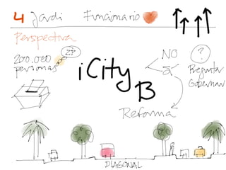 Conclusiones TrendSpain 2015 | Antoni Gutiérrez-Rubí