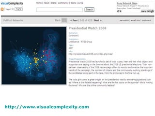 http://www.visualcomplexity.com   