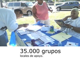 35.000 grupos locales de apoyo. 