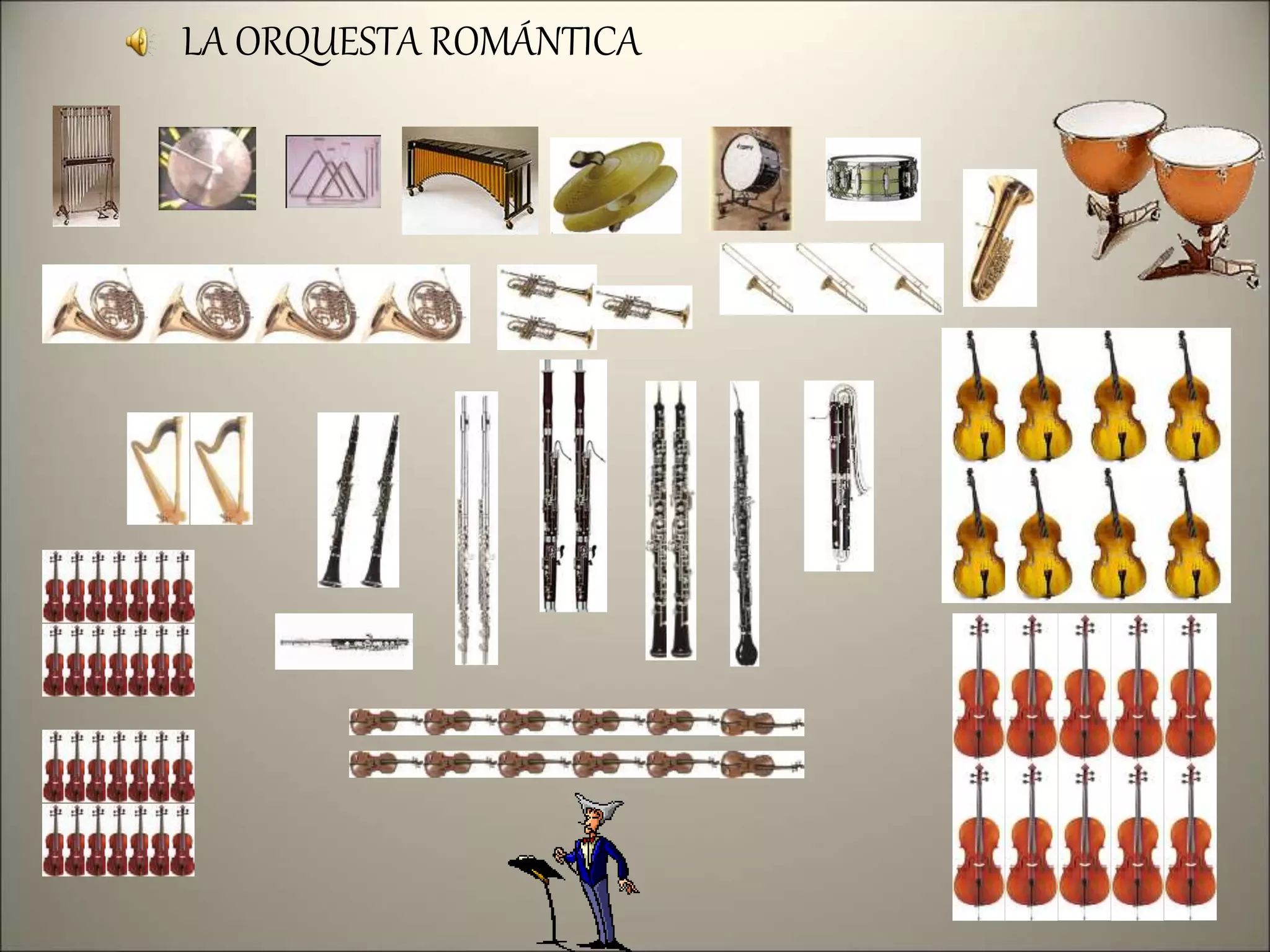 LA ORQUESTA ROMÁNTICA
 