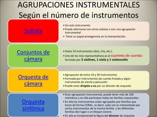 AGRUPACIONES INSTRUMENTALES
Según el número de instrumentos
•Un solo instrumento
•Puede alternarse con otros solistas o con una agrupación
instrumental
• Tiene un papel protagonista en la interpretación.
Solista
•Hasta 10 instrumentos (dúo, trío, etc.).
•Uno de los más representativos es el cuarteto de cuerda:
formado por 2 violines, 1 viola y 1 violoncello
Conjuntos de
cámara
•Agrupación de entre 10 y 30 instrumentos
•Formada por instrumentos de cuerda frotada y algún
instrumento de viento y percusión
•Puede estar dirigida o no por un director de orquesta
Orquesta de
cámara
•Gran agrupación instrumental, puede tener más de 100
miembros y en ella participan todas las familias orquestales.
•En ella los instrumentos están agrupados por familias que
tocan de forma CORAL, es decir, cada voz es interpretada por
varios instrumentos de la misma familia y las diferentes
familias dan lugar a un bloque sonoro.
•En ella es fundamental la figura del director de orquesta
Orquesta
sinfónica
 