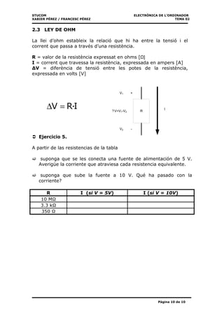 STUCOM ELECTRÒNICA DE L’ORDINADOR
XABIER PÉREZ / FRANCESC PÉREZ TEMA 02
Página 10 de 10
2.3 LEY DE OHM
La llei d’ohm estableix la relació que hi ha entre la tensió i el
corrent que passa a través d’una resistència.
R = valor de la resistència expressat en ohms [ ]
I = corrent que travessa la resistència, expressada en ampers [A]
∆V = diferència de tensió entre les potes de la resistència,
expressada en volts [V]
Ejercicio 5.
A partir de las resistencias de la tabla
suponga que se les conecta una fuente de alimentación de 5 V.
Averigüe la corriente que atraviesa cada resistencia equivalente.
suponga que sube la fuente a 10 V. Qué ha pasado con la
corriente?
R I (si V = 5V) I (si V = 10V)
10 MΩ
3.3 kΩ
350 Ω
I·RV =∆ R
+
-
I
V1
V2
?V=V1-V2
 