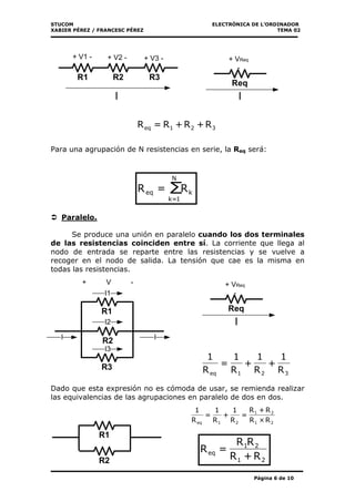 STUCOM ELECTRÒNICA DE L’ORDINADOR
XABIER PÉREZ / FRANCESC PÉREZ TEMA 02
Página 6 de 10
Para una agrupación de N resistencias en serie, la Req será:
Paralelo.
Se produce una unión en paralelo cuando los dos terminales
de las resistencias coinciden entre sí. La corriente que llega al
nodo de entrada se reparte entre las resistencias y se vuelve a
recoger en el nodo de salida. La tensión que cae es la misma en
todas las resistencias.
Dado que esta expresión no es cómoda de usar, se remienda realizar
las equivalencias de las agrupaciones en paralelo de dos en dos.
321eq R+R+R=R
∑
N
1=k
keq R=R
321eq R
1
+
R
1
+
R
1
=
R
1
R1
R2
21
21
21eq R×R
R+R
=
R
1
+
R
1
=
R
1
21
21
eq
R+R
RR
=R
R1 R2 R3
I
+ V1 - + V3 -+ V2 -
Req
I
+ VReq
-
R1
R2
R3
+ V -
I1
I2
I3
I I
Req
I
+ VReq
-
 