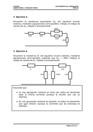 STUCOM ELECTRÒNICA DE L’ORDINADOR
XABIER PÉREZ / FRANCESC PÉREZ TEMA 02
Página 9 de 10
Ejercicio 3.
Encuentre la resistencia equivalente Req del siguiente circuito
resistivo, mediante agrupaciones serie-paralelo. Indique el código de
colores de Req. Detalle el procedimiento
Ejercicio 4.
Encuentre la resistencia R1 del siguiente circuito resistivo, mediante
agrupaciones serie-paralelo, sabiendo que Req = 4M . Indique el
código de colores de R1. Detalle el procedimiento
Recuerde que:
en una agrupación resistiva en serie, por todos los elementos
pasa la misma corriente (aunque la tensión que cae es
distinta).
En una agrupación resistiva en paralelo, en todos los elementos
cae igual tensión (aunque la corriente que les atraviesa es
distinta).
2K 8K
5K
2K
10K
R1
5M 8M
2M
10M
 