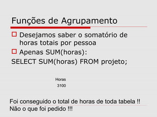Funções de Agrupamento
 Desejamos saber o somatório de
horas totais por pessoa
 Apenas SUM(horas):
SELECT SUM(horas) FROM projeto;
HorasHoras
31003100
Foi conseguido o total de horas de toda tabela !!
Não o que foi pedido !!!
 