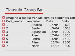 Clausula Group By
 Imagine a tabela Vendas com os seguintes cam
 Cod_venda vendedor Data Valor
 1 Andrea 14/04 600
 2 Bento 15/04 1000
 3 Aguinaldo 18/04 1200
 4 José 17/04 1800
 5 Pedro 16/04 1400
 6 Aline 15/04 1600
 7 Maria 14/04 800
 