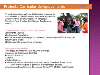 Projecto Curricular do AgrupamentoPretende concretizar o direito à Educação e igualdade de oportunidades no sucesso escolar, atendendo ao contexto socioeducativo e em articulação com o Projecto Educativo, Plano Anual de Actividades e Regulamento Interno.Critérios de distribuição de Serviço DocenteComponente Lectiva:Continuidade PedagógicaPerfil e experiência pedagógica do professor/turma atribuída(1º CEB)/direcção de turma (2º e 3º CEB)Titularidade (de acordo com a legislação)Componente Não LectivaUtilização das horas em Aulas de Apoio e ReforçoGabinete de Mediação de ConflitosCantinho do EstudoTutoriasClubes/ProjectosSubstituição das actividades lectivas (em caso de falta do professor titular)com prioridade para as permutas e compensação de aulasCoordenação Departamento; Direcção de Turma; PTE; BE/CRE; Saúde Escolar