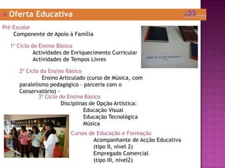 Oferta EducativaPré-EscolarComponente de Apoio à Família1º Ciclo do Ensino Básico	Actividades de Enriquecimento Curricular	Actividades de Tempos Livres2º Ciclo do Ensino Básico	Ensino Articulado (curso de Música, com paralelismo pedagógico – parceria com o Conservatório) -3º Ciclo do Ensino Básico	Disciplinas de Opção Artística:		Educação Visual		Educação Tecnológica		MúsicaCursos de Educação e Formação	Acompanhante de Acção Educativa	(tipo II, nível 2)	Empregado Comercial	(tipo III, nível2)