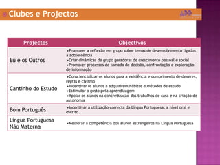 Clubes e Projectos