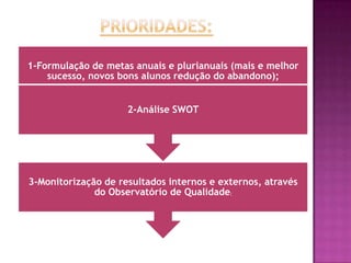 Planificação – Objectivos Mínimos e Objectivos de Desenvolvimento; Testes de Objectivos Mínimos e de Desenvolvimento;