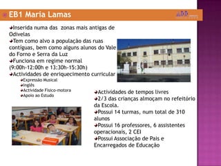 EB1 Maria LamasInserida numa das  zonas mais antigas de OdivelasTem como alvo a população das ruas contíguas, bem como alguns alunos do Vale do Forno e Serra da LuzFunciona em regime normal (9:00h-12:00h e 13:30h-15:30h)Actividades de enriquecimento curricularExpressão MusicalInglêsActividade Físico-motoraApoio ao Estudo Actividades de tempos livres2/3 das crianças almoçam no refeitório da Escola.Possui 14 turmas, num total de 310 alunosPossui 16 professores, 6 assistentes operacionais, 2 CEI Possui Associação de Pais e Encarregados de Educação