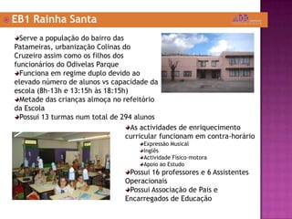 EB1 Rainha SantaServe a população do bairro das Patameiras, urbanização Colinas do Cruzeiro assim como os filhos dos funcionários do Odivelas ParqueFunciona em regime duplo devido ao elevado número de alunos vs capacidade da escola (8h-13h e 13:15h às 18:15h)Metade das crianças almoça no refeitório da EscolaPossui 13 turmas num total de 294 alunosAs actividades de enriquecimento curricular funcionam em contra-horárioExpressão MusicalInglêsActividade Físico-motoraApoio ao EstudoPossui 16 professores e 6 Assistentes OperacionaisPossui Associação de Pais e Encarregados de Educação