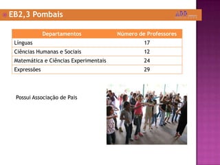 EB2,3 PombaisPossui Associação de Pais