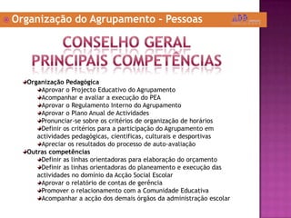  Organização do Agrupamento - Pessoas
Organização Pedagógica
Aprovar o Projecto Educativo do Agrupamento
Acompanhar e avaliar a execução do PEA
Aprovar o Regulamento Interno do Agrupamento
Aprovar o Plano Anual de Actividades
Pronunciar-se sobre os critérios de organização de horários
Definir os critérios para a participação do Agrupamento em
actividades pedagógicas, cientificas, culturais e desportivas
Apreciar os resultados do processo de auto-avaliação
Outras competências
Definir as linhas orientadoras para elaboração do orçamento
Definir as linhas orientadoras do planeamento e execução das
actividades no domínio da Acção Social Escolar
Aprovar o relatório de contas de gerência
Promover o relacionamento com a Comunidade Educativa
Acompanhar a acção dos demais órgãos da administração escolar
 