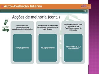  Auto-Avaliação Interna
 