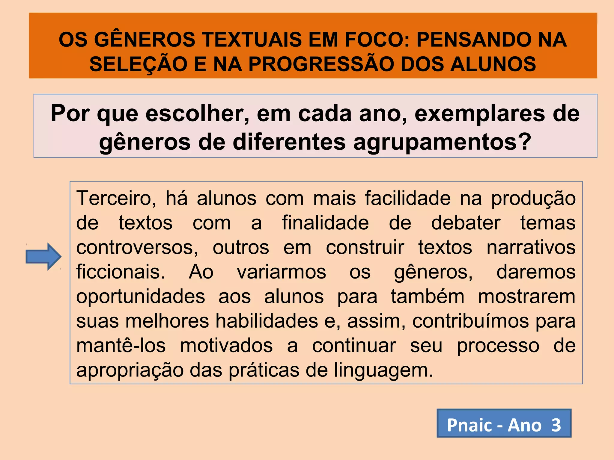 Terceiro, há alunos com mais facilidade na produção
de textos com a finalidade de debater temas
controversos, outros em construir textos narrativos
ficcionais. Ao variarmos os gêneros, daremos
oportunidades aos alunos para também mostrarem
suas melhores habilidades e, assim, contribuímos para
mantê-los motivados a continuar seu processo de
apropriação das práticas de linguagem.
OS GÊNEROS TEXTUAIS EM FOCO: PENSANDO NA
SELEÇÃO E NA PROGRESSÃO DOS ALUNOS
Por que escolher, em cada ano, exemplares de
gêneros de diferentes agrupamentos?
Pnaic - Ano 3
 
