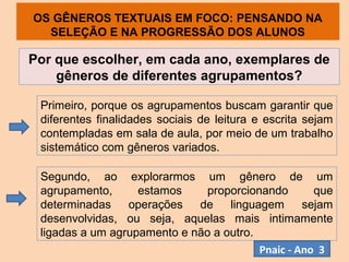 OS GÊNEROS TEXTUAIS EM FOCO: PENSANDO NA
SELEÇÃO E NA PROGRESSÃO DOS ALUNOS
Por que escolher, em cada ano, exemplares de
gêneros de diferentes agrupamentos?
Primeiro, porque os agrupamentos buscam garantir que
diferentes finalidades sociais de leitura e escrita sejam
contempladas em sala de aula, por meio de um trabalho
sistemático com gêneros variados.
Segundo, ao explorarmos um gênero de um
agrupamento, estamos proporcionando que
determinadas operações de linguagem sejam
desenvolvidas, ou seja, aquelas mais intimamente
ligadas a um agrupamento e não a outro.
Pnaic - Ano 3
 