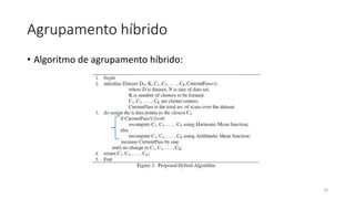 Agrupamento híbrido
• Algoritmo de agrupamento híbrido:
18
 