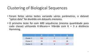 Clustering of Biological Sequences
• Foram feitos vários testes variando vários parâmetros, o dataset
“splice data” foi dividido em datasets menores.
• O primeiro teste foi com 600 sequências (mesma quantidade para
cada classe) utilizando K-Means++ híbrido com K = 3 e distância
Hamming.
EI IE N
Cluster 1 166 7 27
Cluster 2 14 191 26
Cluster 3 20 2 147
22
 