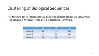 Clustering of Biological Sequences
• O terceiro teste foram com as 3190 sequências (todas as sequências)
utilizando K-Means++ com K = 3 e distância Hamming.
EI IE N
Cluster 1 39 722 124
Cluster 2 656 31 181
Cluster 3 72 16 1349
24
 