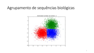 Agrupamento de sequências biológicas
3
 