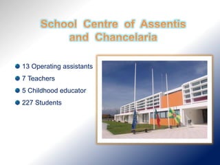 13 Operating assistants
7 Teachers
5 Childhood educator
227 Students
 