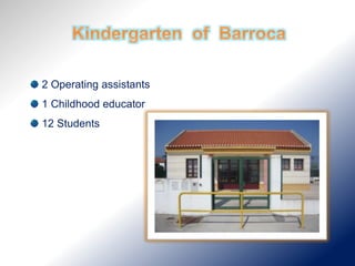 2 Operating assistants
1 Childhood educator
12 Students
 
