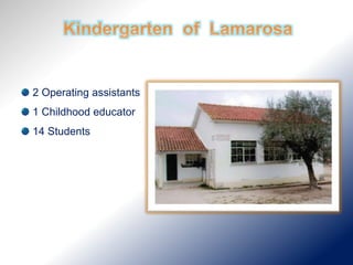 2 Operating assistants
1 Childhood educator
14 Students
 