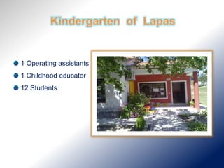 1 Operating assistants
1 Childhood educator
12 Students
 