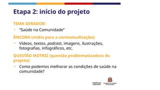 CURRÍCULO
PAULISTA
TEMA GERADOR:
• “Saúde na Comunidade”
ÂNCORA (mídia para a contextualização):
• Vídeos, textos, podcast, imagens, ilustrações,
fotografias, infográficos, etc.
QUESTÃO MOTRIZ (questão problematizadora do
projeto):
• Como podemos melhorar as condições de saúde na
comunidade?
Etapa 2: início do projeto
 