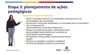CURRÍCULO
PAULISTA
©
PowerPoint
Etapa 3: planejamento de ações
pedagógicas
Elaborado pelo formador.
Sugestões de Ações: Professores
1.Definir atividades conforme as habilidades necessárias para as
aprendizagens dos estudantes;
2.Encaminhar orientações detalhadas e as atividades para os estudantes
com cronograma de
desenvolvimento e data de entrega final.
3.Propor, em pequenos grupos, o desenvolvimento
das atividades selecionadas para o período de
retomada das aprendizagens.
4.Acompanhar as discussões e desenvolvimento dos
grupos.
5.Receber as atividades e preparar o feedback.
6.Encaminhar feedback a todos os estudantes.
 