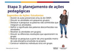 CURRÍCULO
PAULISTA
©
PowerPoint
Etapa 3: planejamento de ações
pedagógicas
Elaborado pelo formador.
Sugestões de Ações: Estudantes
1.Assistir às aulas presenciais e/ou às do CMSP;
2.Discutir as atividades em pequenos grupos;
3.Destacar e pesquisar as palavras não conhecidas que
integram as atividades;
4.Definir o significado das palavras desconhecidas nas
atividades.
5.Resolver as atividades em grupos;
6.Discutir as diferentes resoluções que aparecerem no
grupo;
7.Realizar as pesquisas a partir de uma questão motriz
de cada disciplina envolvida no projeto;
8.Construir relatórios individuais e/ou em grupo.
 