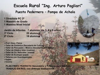 Taller de Instrumentos Musicales con material recicladoEduc. Física en el patio…Taller de Instrumentos musicales