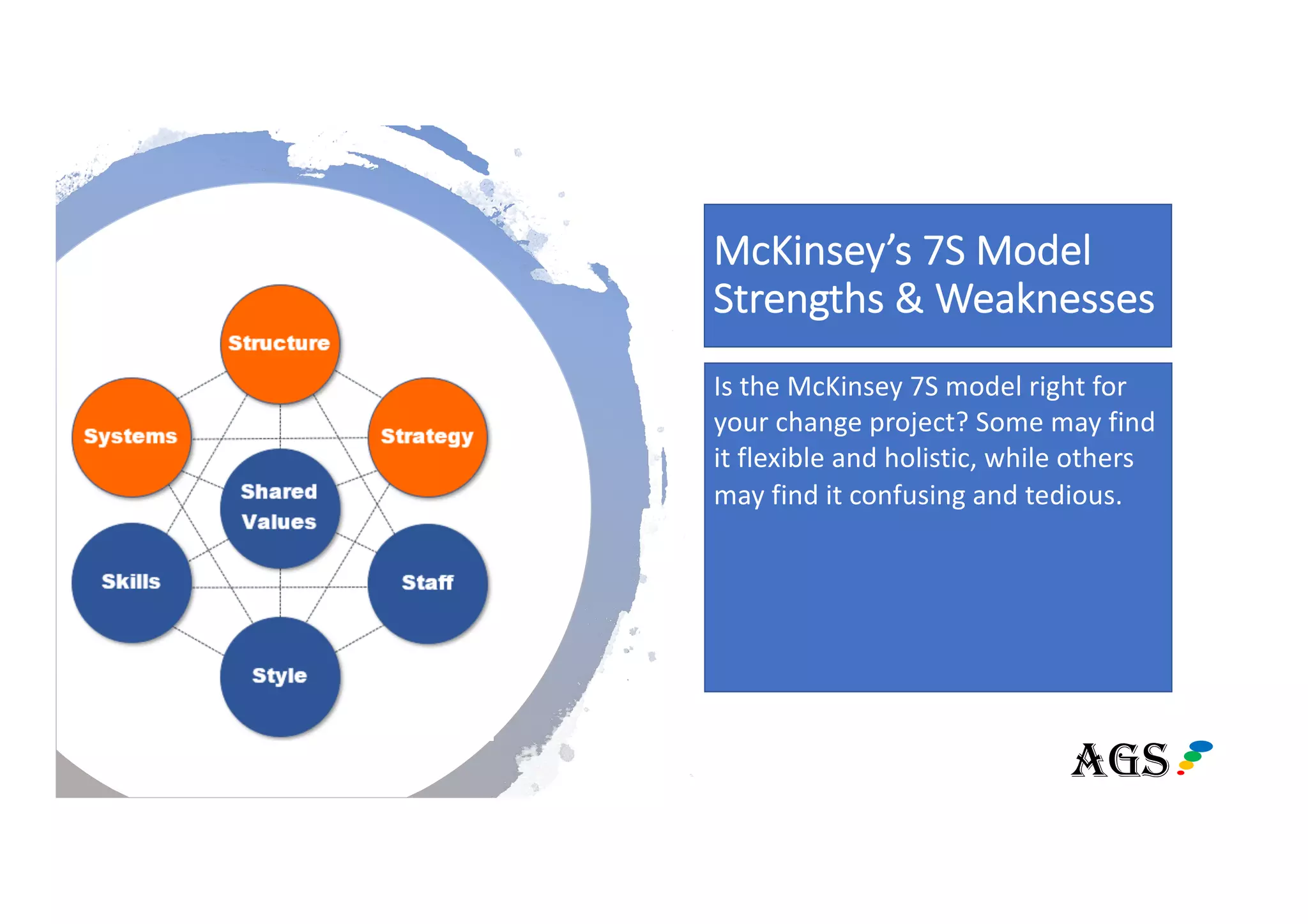 McKinsey’s 7S Model
Strengths & Weaknesses
Is the McKinsey 7S model right for
your change project? Some may find
it flexible and holistic, while others
may find it confusing and tedious.
TOOL
AGS
 