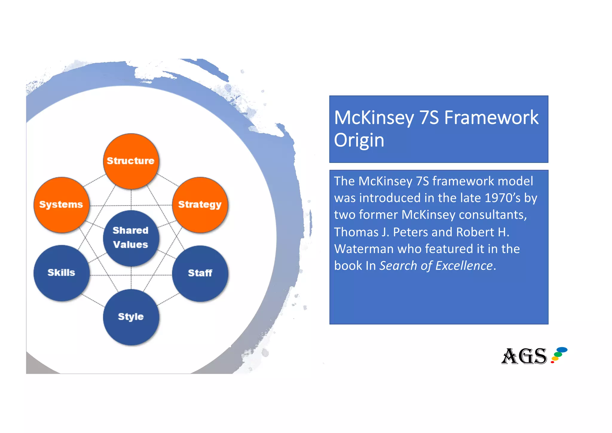 McKinsey 7S Framework
Origin
The McKinsey 7S framework model
was introduced in the late 1970’s by
two former McKinsey consultants,
Thomas J. Peters and Robert H.
Waterman who featured it in the
book In Search of Excellence.
TOOL
AGS
 