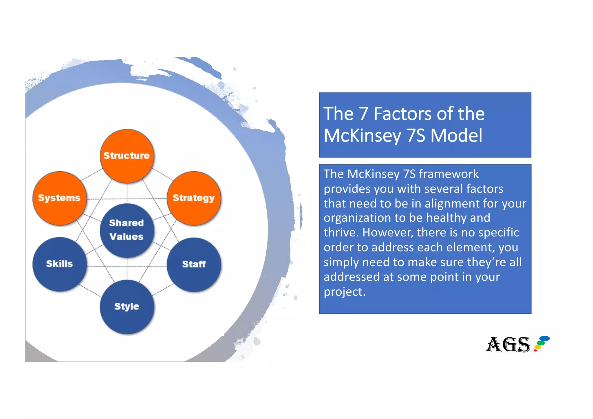 The 7 Factors of the
McKinsey 7S Model
The McKinsey 7S framework
provides you with several factors
that need to be in alignment for your
organization to be healthy and
thrive. However, there is no specific
order to address each element, you
simply need to make sure they’re all
addressed at some point in your
project.
TOOL
AGS
 