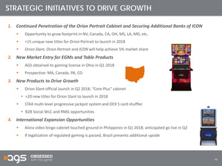 10
1. Continued Penetration of the Orion Portrait Cabinet and Securing Additional Banks of ICON
 Opportunity to grow footprint in NV, Canada, CA, OH, MS, LA, MD, etc.
 +15 unique new titles for Orion Portrait to launch in 2018
 Orion Slant, Orion Portrait and ICON will help achieve 5% market share
2. New Market Entry for EGMs and Table Products
 AGS obtained its gaming license in Ohio in Q1 2018
 Prospective: MA, Canada, PA, CO
3. New Products to Drive Growth
 Orion Slant official launch in Q2 2018; “Core Plus” cabinet
• +20 new titles for Orion Slant to launch in 2018
 STAX multi-level progressive jackpot system and DEX S card shuffler
• B2B Social WLC and RMG opportunities
4. International Expansion Opportunities
 Alora video bingo cabinet touched ground in Philippines in Q1 2018; anticipated go live in Q2
 If legalization of regulated gaming is passed, Brazil presents additional upside
STRATEGIC INITIATIVES TO DRIVE GROWTH
 
