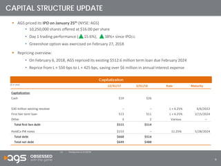 9
12/31/17 3/31/18 Rate Maturity
Capitalization
Cash $19 $26
$30 million existing revolver – – L + 4.25% 6/6/2022
First lien term loan 513 511 L + 4.25% 2/15/2024
Other 3 2 Various –
Total first lien debt $515 $514
HoldCo PIK notes $153 – 11.25% 5/28/2024
Total debt $668 $514
Total net debt $649 $488
Capitalization
($ in mm)
CAPITAL STRUCTURE UPDATE
 AGS priced its IPO on January 25th (NYSE: AGS)
• 10,250,000 shares offered at $16.00 per share
• Day 1 trading performance ( 15.6%), 38%+ since IPO(1)
• Greenshoe option was exercised on February 27, 2018
 Repricing overview:
• On February 6, 2018, AGS repriced its existing $512.6 million term loan due February 2024
• Reprice from L + 550 bps to L + 425 bps, saving over $6 million in annual interest expense
(1) Closing price as of 5/2/18.
 