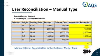 SAP Business One Financial Module | PPTX