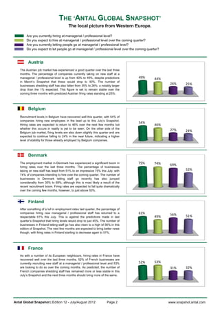 THE ‘ANTAL GLOBAL SNAPSHOT’
                                          The local picture from Western Europe.

         Are you currently hiring at managerial / professional level?
         Do you expect to hire at managerial / professional level over the coming quarter?
         Are you currently letting people go at managerial / professional level?
         Do you expect to let people go at managerial / professional level over the coming quarter?



          Austria
    The Austrian job market has experienced a good quarter over the last three
    months. The percentage of companies currently taking on new staff at a
    managerial / professional level is up from 43% to 49%, despite predictions       49%       44%
    in March’s Snapshot that these would drop to 40%. The number of
                                                                                                       26%      25%
    businesses shedding staff has also fallen from 35% to 26%; a notably larger
    drop than the 1% expected. This figure is set to remain stable over the
    coming three months with predicted Austrian firing rates standing at 25%.




          Belgium
    Recruitment levels in Belgium have recovered well this quarter, with 54% of
    companies hiring new employees in the lead up to this July’s Snapshot.
                                                                                     54%
    Hiring rates are expected to return to 46% over the next few months but                    46%
    whether this occurs in reality is yet to be seen. On the other side of the                         27%
    Belgium job market, firing levels are also down slightly this quarter and are
                                                                                                                24%
    expected to continue falling to 24% in the near future, indicating a higher
    level of stability for those already employed by Belgium companies.




          Denmark
    The employment market in Denmark has experienced a significant boom in           75%       74%     69%
    hiring rates over the last three months. The percentage of businesses
    taking on new staff has leapt from 51% to an impressive 75% this July; with                                 52%
    74% of companies intending to hire over the coming quarter. The number of
    businesses in Denmark letting staff go recently has also jumped
    considerably from 35% to 69%; although this is most likely a result of the
    recent recruitment boom. Firing rates are expected to fall quite dramatically
    over the coming few months, however, to just above 50%.


          Finland
    After something of a lull in employment rates last quarter, the percentage of
    companies hiring new managerial / professional staff has returned to a           61%               56%
    respectable 61% this July. This is against the predictions made in last                    49%              51%
    quarter’s Snapshot that hiring levels would drop to just 45%. The number of
    businesses in Finland letting staff go has also risen to a high of 56% in this
    edition of Snapshot. The next few months are expected to bring better news
    though, with firing rates in Finland starting to decrease again to 51%.




          France
    As with a number of its European neighbours, hiring rates in France have
    recovered well over the last three months. 52% of French businesses are
    currently recruiting new staff at a managerial / professional level and 53%      52%       53%
    are looking to do so over the coming months. As predicted, the number of                           31%      32%
    French companies shedding staff has remained more or less stable in this
    July’s Snapshot and the next three months should bring more of the same.




Antal Global Snapshot | Edition 12 - July/August 2012                   Page 2                        www.snapshot.antal.com
 