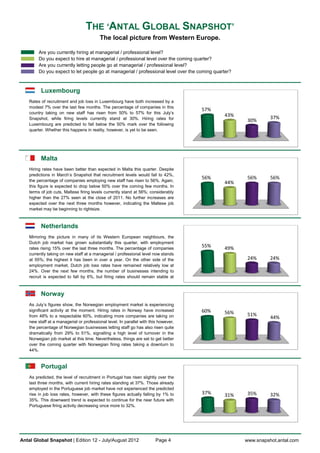 THE ‘ANTAL GLOBAL SNAPSHOT’
                                          The local picture from Western Europe.

         Are you currently hiring at managerial / professional level?
         Do you expect to hire at managerial / professional level over the coming quarter?
         Are you currently letting people go at managerial / professional level?
         Do you expect to let people go at managerial / professional level over the coming quarter?



          Luxembourg
    Rates of recruitment and job loss in Luxembourg have both increased by a
    modest 7% over the last few months. The percentage of companies in this
                                                                                      57%
    country taking on new staff has risen from 50% to 57% for this July’s
                                                                                               43%              37%
    Snapshot, while firing levels currently stand at 30%. Hiring rates for                             30%
    Luxembourg are predicted to fall below the 50% mark over the following
    quarter. Whether this happens in reality, however, is yet to be seen.




          Malta
    Hiring rates have been better than expected in Malta this quarter. Despite
    predictions in March’s Snapshot that recruitment levels would fall to 42%,
                                                                                      56%              56%      56%
    the percentage of companies employing new staff has risen to 56%. Again,                   44%
    this figure is expected to drop below 50% over the coming few months. In
    terms of job cuts, Maltese firing levels currently stand at 56%; considerably
    higher than the 27% seen at the close of 2011. No further increases are
    expected over the next three months however, indicating the Maltese job
    market may be beginning to rightsize.



          Netherlands
    Mirroring the picture in many of its Western European neighbours, the
    Dutch job market has grown substantially this quarter, with employment
    rates rising 15% over the last three months. The percentage of companies
                                                                                      55%      49%
    currently taking on new staff at a managerial / professional level now stands
    at 55%; the highest it has been in over a year. On the other side of the                           24%      24%
    employment market, Dutch job loss rates have remained relatively low at
    24%. Over the next few months, the number of businesses intending to
    recruit is expected to fall by 6%, but firing rates should remain stable at



          Norway
    As July’s figures show, the Norwegian employment market is experiencing
    significant activity at the moment. Hiring rates in Norway have increased         60%      56%     51%
    from 48% to a respectable 60%, indicating more companies are taking on                                      44%
    new staff at a managerial or professional level. In parallel with this however,
    the percentage of Norwegian businesses letting staff go has also risen quite
    dramatically from 29% to 51%, signalling a high level of turnover in the
    Norwegian job market at this time. Nevertheless, things are set to get better
    over the coming quarter with Norwegian firing rates taking a downturn to
    44%.


          Portugal
    As predicted, the level of recruitment in Portugal has risen slightly over the
    last three months, with current hiring rates standing at 37%. Those already
    employed in the Portuguese job market have not experienced the predicted
    rise in job loss rates, however, with these figures actually falling by 1% to     37%      31%     35%      32%
    35%. This downward trend is expected to continue for the near future with
    Portuguese firing activity decreasing once more to 32%.




Antal Global Snapshot | Edition 12 - July/August 2012                   Page 4                        www.snapshot.antal.com
 