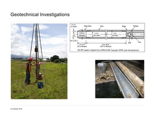The management of geotechnical risk on major infrastructure projects | PDF