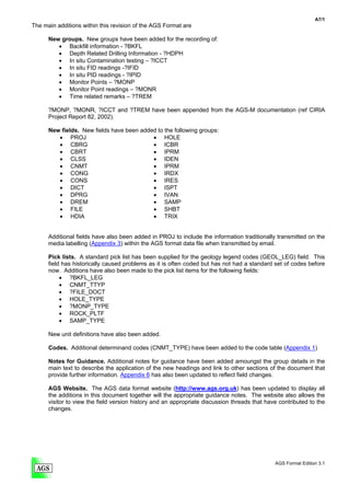 A7/1
The main additions within this revision of the AGS Format are

      New groups. New groups have been added for the recording of:
         • Backfill information - ?BKFL
         • Depth Related Drilling Information - ?HDPH
         • In situ Contamination testing – ?ICCT
         • In situ FID readings -?IFID
         • In situ PID readings - ?IPID
         • Monitor Points – ?MONP
         • Monitor Point readings – ?MONR
         • Time related remarks – ?TREM

      ?MONP, ?MONR, ?ICCT and ?TREM have been appended from the AGS-M documentation (ref CIRIA
      Project Report 82, 2002).

      New fields. New fields have been added to the following groups:
         • PROJ                            • HOLE
         • CBRG                            • ICBR
         • CBRT                            • IPRM
         • CLSS                            • IDEN
         • CNMT                            • IPRM
         • CONG                            • IRDX
         • CONS                            • IRES
         • DICT                            • ISPT
         • DPRG                            • IVAN
         • DREM                            • SAMP
         • FILE                            • SHBT
         • HDIA                            • TRIX


      Additional fields have also been added in PROJ to include the information traditionally transmitted on the
      media labelling (Appendix 3) within the AGS format data file when transmitted by email.

      Pick lists. A standard pick list has been supplied for the geology legend codes (GEOL_LEG) field. This
      field has historically caused problems as it is often coded but has not had a standard set of codes before
      now. Additions have also been made to the pick list items for the following fields:
           • ?BKFL_LEG
           • CNMT_TTYP
           • ?FILE_DOCT
           • HOLE_TYPE
           • ?MONP_TYPE
           • ROCK_PLTF
           • SAMP_TYPE

      New unit definitions have also been added.

      Codes. Additional determinand codes (CNMT_TYPE) have been added to the code table (Appendix 1)

      Notes for Guidance. Additional notes for guidance have been added amoungst the group details in the
      main text to describe the application of the new headings and link to other sections of the document that
      provide further information. Appendix 6 has also been updated to reflect field changes.

      AGS Website. The AGS data format website (http://www.ags.org.uk) has been updated to display all
      the additions in this document together will the appropriate guidance notes. The website also allows the
      visitor to view the field version history and an appropriate discussion threads that have contributed to the
      changes.




                                                                                              AGS Format Edition 3.1
 