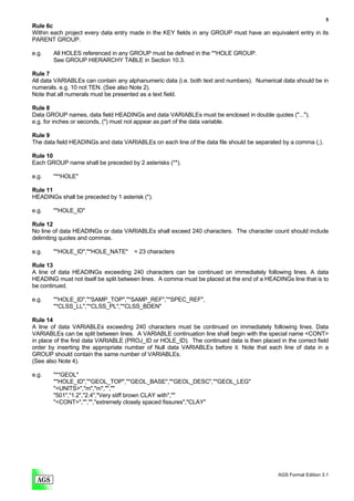 5
Rule 6c
Within each project every data entry made in the KEY fields in any GROUP must have an equivalent entry in its
PARENT GROUP.

e.g.    All HOLES referenced in any GROUP must be defined in the **HOLE GROUP.
        See GROUP HIERARCHY TABLE in Section 10.3.

Rule 7
All data VARIABLEs can contain any alphanumeric data (i.e. both text and numbers). Numerical data should be in
numerals. e.g. 10 not TEN. (See also Note 2).
Note that all numerals must be presented as a text field.

Rule 8
Data GROUP names, data field HEADINGs and data VARIABLEs must be enclosed in double quotes ("...").
e.g. for inches or seconds, (") must not appear as part of the data variable.

Rule 9
The data field HEADINGs and data VARIABLEs on each line of the data file should be separated by a comma (,).

Rule 10
Each GROUP name shall be preceded by 2 asterisks (**).

e.g.    "**HOLE"

Rule 11
HEADINGs shall be preceded by 1 asterisk (*).

e.g.    "*HOLE_ID"

Rule 12
No line of data HEADINGs or data VARIABLEs shall exceed 240 characters. The character count should include
delimiting quotes and commas.

e.g.    "*HOLE_ID","*HOLE_NATE"       = 23 characters

Rule 13
A line of data HEADINGs exceeding 240 characters can be continued on immediately following lines. A data
HEADING must not itself be split between lines. A comma must be placed at the end of a HEADINGs line that is to
be continued.

e.g.    "*HOLE_ID","*SAMP_TOP","*SAMP_REF","*SPEC_REF",
        "*CLSS_LL","*CLSS_PL","*CLSS_BDEN"

Rule 14
A line of data VARIABLEs exceeding 240 characters must be continued on immediately following lines. Data
VARIABLEs can be split between lines. A VARIABLE continuation line shall begin with the special name <CONT>
in place of the first data VARIABLE (PROJ_ID or HOLE_ID). The continued data is then placed in the correct field
order by inserting the appropriate number of Null data VARIABLEs before it. Note that each line of data in a
GROUP should contain the same number of VARIABLEs.
(See also Note 4).

e.g.    "**GEOL"
        "*HOLE_ID","*GEOL_TOP","*GEOL_BASE","*GEOL_DESC","*GEOL_LEG"
        "<UNITS>","m","m","",""
        "501","1.2","2.4","Very stiff brown CLAY with",""
        "<CONT>","","","extremely closely spaced fissures","CLAY"




                                                                                            AGS Format Edition 3.1
 