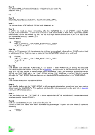 6
Rule 15
Null data VARIABLEs must be included as 2 consecutive double quotes ("").
(See also Note 2)

e.g.    ,"",

Rule 16
Data GROUPs can be repeated within a file with different HEADINGs.

Rule 17
The number of data HEADINGs per GROUP shall not exceed 60.

Rule 18
A UNITS line must be placed immediately after the HEADINGS line in all GROUPs except **ABBR,
**CODE,**DICT and **UNIT. An entry must be made for each data VARIABLE. Null entries ("") must be used for
data VARIABLES that are unitless, e.g. text. The line must begin with the special name <UNITS> in place of the
first data variable (PROJ_ID or HOLE_ID).
(See also Note 5)

e.g.    "**GEOL"
        "*HOLE_ID","*GEOL_TOP","*GEOL_BASE","*GEOL_DESC"
        "<UNITS>","m","m",""

Rule 18a
A line of UNITS exceeding 240 characters can be continued on immediately following lines. A UNIT must not itself
be split between lines. A comma must be placed at the end of a UNITS line that is to be continued.

e.g.    "**GEOL"
        "*HOLE_ID","*GEOL_TOP","*GEOL_BASE","*GEOL_DESC"
        "<UNITS>","m",
        "m",""

Rule 18b
Each data file shall contain the **UNIT GROUP. See Section 11 for the **UNIT GROUP defining the units used.
This GROUP uses units defined in the ‘pick’ list in Appendix 1 which contains all the standard SI units used in all
other AGS GROUPs, as well as some common non-SI equivalents. Every UNIT entered in a <UNITS> line of a
GROUP, the CNMT_UNIT field of the **CNMT GROUP and the ?ICCT_UNIT field in the ?ICCT GROUP must be
defined in the **UNIT GROUP. Both standard and non-standard UNITS must be defined in the **UNIT GROUP.

Rule 19
Each data file shall contain the **PROJ GROUP.

Rule 20
Each data file shall contain the **ABBR GROUP to define any data abbreviations where these have been used as
data entries in the data GROUPs. This applies to standard abbreviations selected from the ‘pick’ lists in Appendix
1 and user defined abbreviations.

Rule 21
Each file shall contain the **DICT GROUP to define non-standard GROUP and HEADING names where these
have been used in the data GROUPs.

Rule 22
Each non-standard GROUP name shall contain the prefix **?.
A GROUP name shall not be more than 4 characters long excluding the **? prefix and shall consist of uppercase
letters only.

e.g.    “**?TESX”




                                                                                               AGS Format Edition 3.1
 