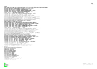 A2/3


"**DICT"
"*DICT_TYPE","*DICT_GRP","*DICT_HDNG","*DICT_STAT","*DICT_DESC","*DICT_UNIT","*DICT_EXMP",”*?DICT_PGRP”
"HEADING","ISPT","ISPT_CORN","COMMON","Corrected N value in sand","","20",””
"HEADING","ISPT","ISPT_EXTP","COMMON","Extrapolated N value","","151",””
"HEADING","PROJ","PROJ_CID","COMMON","Monitoring contractor identifier","","KS123",””
"HEADING","PROJ","PROJ_ISNO","COMMON","Issue sequence number","","1.0",””
"GROUP","HDPH","","","Depth related drilling information","","",”HOLE”
"HEADING","HDPH","HOLE_ID","KEY","Exploratory hole or location equivalent","","BH502",””
"HEADING","HDPH","HDPH_TOP","KEY","Depth to top of section","m","1.40",””
"HEADING","HDPH","HDPH_BASE","COMMON","Depth to base of section","m","3.20",””
"HEADING","HDPH","HOLE_TYPE","COMMON","Type of exploratory Hole","","TP",””
"HEADING","HDPH","HDPH_STAR","COMMON","Date of start of section","dd/mm/yyyy","01/10/2004",””
"HEADING","HDPH","HDPH_STAT","COMMON","Time of start of section","hhmm","1300",””
"HEADING","HDPH","HDPH_ENDD","COMMON","Date of end of section","dd/mm/yyyy","01/10/2004",””
"HEADING","HDPH","HDPH_ENDT","COMMON","Time of end of section","hhmm","1810",””
"HEADING","HDPH","HDPH_EXC","COMMON","Plant used","","JCB 3CX",””
"GROUP","MONP","","","Monitor point","","",”HOLE”
"HEADING","MONP","HOLE_ID","KEY","Exploratory hole or location equivalent","","BH502",””
"HEADING","MONP","MONP_DIS","KEY","Distance of monitoring point from HOLE_ID","m","2.30",””
"HEADING","MONP","MONP_ID","KEY","Monitoring Point Identifier","","ABC1",””
"HEADING","MONP","MONP_DATE","COMMON","Installation date","dd/mm/yyyy","13/12/2004",””
"HEADING","MONP","MONP_TYPE","COMMON","Instrument type","","TS",””
"GROUP","MONR","","","Monitor point reading","","",”?MONP”
"HEADING","MONR","HOLE_ID","KEY","Exploratory hole or location equivalent","","BH502",””
"HEADING","MONR","MONP_DIS","KEY","Distance of monitoring point from HOLE_ID","m","2.30",””
"HEADING","MONR","MONP_ID","KEY","Monitoring Point Identifier","","ABC1",””
"HEADING","MONR","MONR_DATE","KEY","Date of reading","dd/mm/yyyy","31/08/2004",””
"HEADING","MONR","MONR_TIME","KEY","Time of reading","hhmmss","115500",””
"HEADING","MONR","MONR_WDEP","COMMON","Depth to water from HOLE_ID datum","m","6.42",””
"HEADING","FILE","FILE_DOCT","COMMON","Document type","","PH",””
"GROUP","ICCT","","","Insitu contaminant and chemical testing","","",”HOLE”
"HEADING","ICCT","HOLE_ID","KEY","Exploratory hole or location equivalent","","BH502",””
"HEADING","ICCT","MONP_DIS","KEY","Distance of monitoring point from HOLE_ID","m","2.30",””
"HEADING","ICCT","MONP_ID","KEY","Monitoring Point Identifier","","ABC1",””
"HEADING","ICCT","ICCT_DATE","KEY","Date of reading","dd/mm/yyyy","31/08/2004",””
"HEADING","ICCT","ICCT_TIME","KEY","Time of reading","hhmmss","115500",””
"HEADING","ICCT","ICCT_UNIT","KEY","Test results unit","","%vol",””
"HEADING","ICCT","ICCT_METH","KEY","Test method/instrument type","","Gas Analyser",””
"HEADING","ICCT","CNMT_TYPE","KEY","Determinand","","GMETH",””
"HEADING","ICCT","CNMT_TTYP","KEY","Test type","","GAS",””
"HEADING","ICCT","ICCT_RESL","COMMON","Test result","","54.76",””
“HEADING”,”DICT”,”DICT_PGRP”,”COMMON”,”Parent group name”,””,”HOLE”,””

"**ABBR"
"*ABBR_HDNG","*ABBR_CODE","*ABBR_DESC"
"CNMT_TTYP","WATER","Water"
"CNMT_TTYP","GAS","Gas"
"FILE_DOCT","DRAW","Drawing"
"FILE_DOCT","PH","Photograph"
"FILE_DOCT","REP","Report"
"GEOL_LEG","101","Topsoil"
"GEOL_LEG","204","Gravelly CLAY"
"GEOL_LEG","220","Sandy gravelly CLAY"
"GEOL_LEG","504","Sandy GRAVEL"
"GEOL_GEOL","TS","Topsoil"
"GEOL_GEOL","WBC","Weathered Boulder Clay"
"GEOL_GEOL","BC","Boulder Clay"




                                                                                                          AGS Format Edition 3.1
 