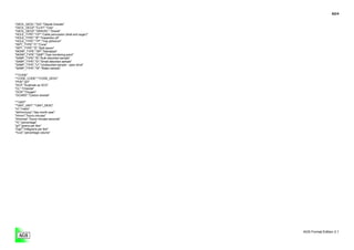 A2/4


"GEOL_GEOL","GG","Glacial Gravels"
"GEOL_GEO2","CLAY","Clay"
"GEOL_GEO2","GRAVEL","Gravel"
"HOLE_TYPE","CP","Cable percussion (shell and auger)"
"HOLE_TYPE","IP","Inspection pit"
"HOLE_TYPE","TP","Trial pit/trench"
"ISPT_TYPE","C","Cone"
"ISPT_TYPE","S","Split spoon"
"MONP_TYPE","SP","Standpipe"
"MONP_TYPE","GMP","Gas monitoring point"
"SAMP_TYPE","B","Bulk disturbed sample"
"SAMP_TYPE","D","Small disturbed sample"
"SAMP_TYPE","U","Undisturbed sample - open drive"
"SAMP_TYPE","W","Water sample"

"**CODE"
"*CODE_CODE","*CODE_DESC"
"PHS","pH"
"SO3","Sulphate as SO3"
"CL","Chloride"
"GOX","Oxygen"
"GCARD","Carbon dioxide"

"**UNIT"
"*UNIT_UNIT","*UNIT_DESC"
"m","metre"
"dd/mm/yyyy","day month year"
"hhmm","hours minutes"
"hhmmss","hours minutes seconds"
"%","percentage"
"g/l","grams per litre"
"mg/l","milligrams per litre"
“%vol”,”percentage volume”




                                                        AGS Format Edition 3.1
 